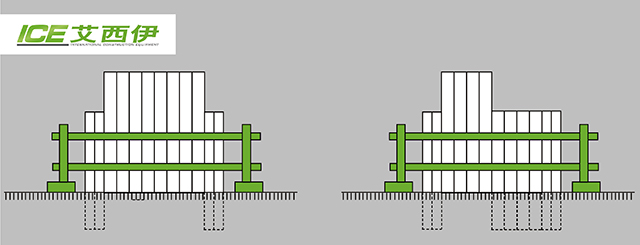 ICE，钢板桩屏风式打入法，振动锤，钢板桩打桩法，拉森桩施工方法