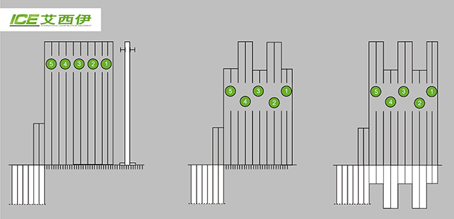 ICE,panel driving,vibratory hammer,Staggered sheet pile driving,larsen piles installation method