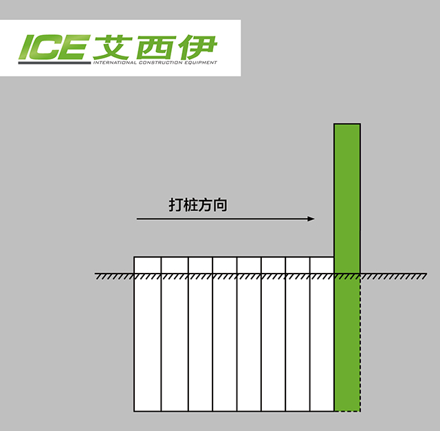 ICE,panel driving,vibratory hammer,Staggered sheet pile driving,larsen piles installation method