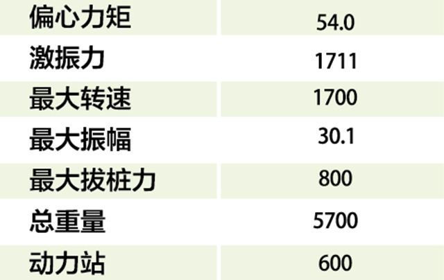 55NF 技术参c数.jpg