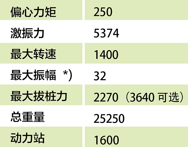 250 技术参数.png