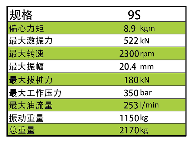 9S参数表.jpg