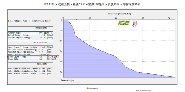 打桩模拟软件