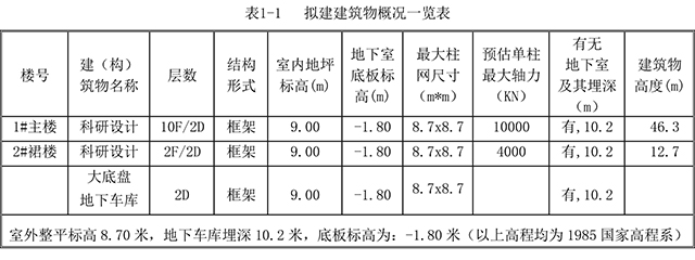 表格.jpg