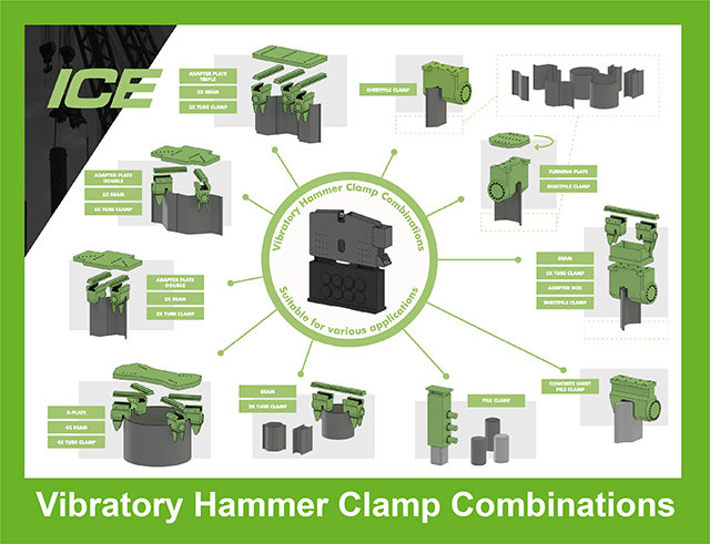 ICE vibratory hammer clamp combinations 