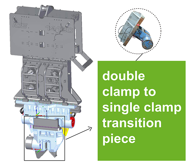  double clamp to  single clamp transition piece