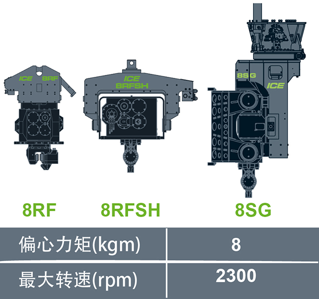 一种锤满足三种作业方式