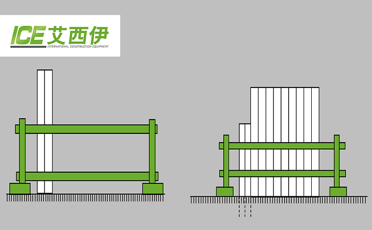 Three most common sheet pile installation methods