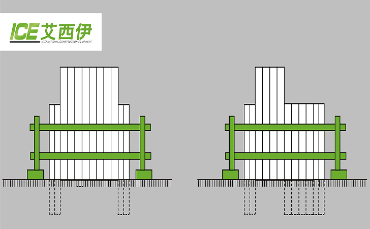 最常见的四种钢板桩打设方法