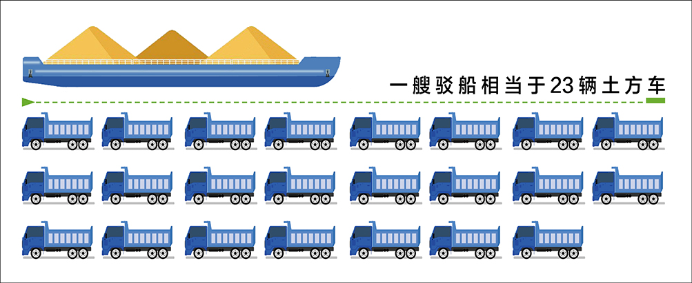 城市绿色开挖：湿式挖掘法建造地下停车库