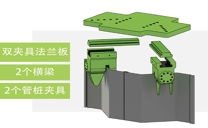 Sheet piles’ endless possibilities, let your imagination run wild!