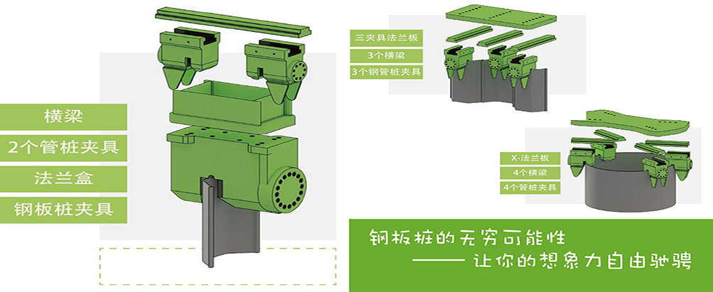 Sheet piles’ endless possibilities, let your imagination run wild!