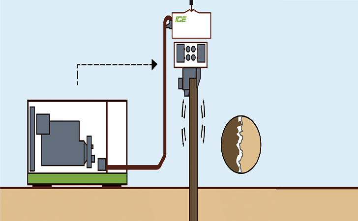 Piling efficiency, better power pack better result!