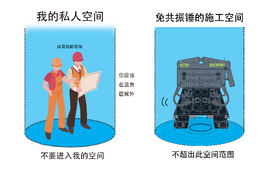 免共振技术的中文科技出版文献清单