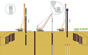 Dutch method for installation pre-fab concrete piles below excavation levels: the vibro combination 