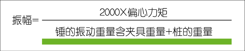 ICE，815C振动锤，振动锤打旋挖钻机护筒，振动锤沉拔钢护筒旋挖钻机，大型桥梁桩