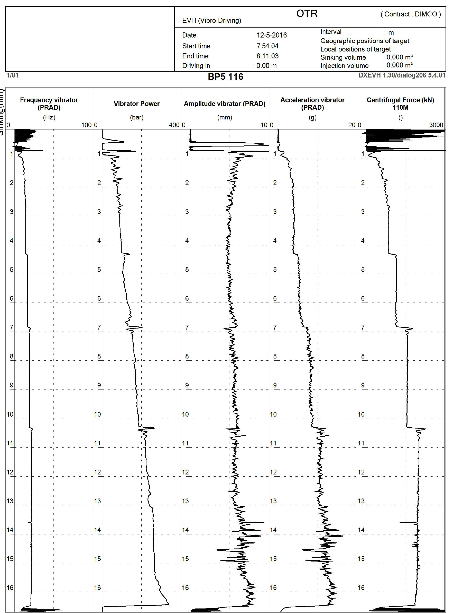ICE,offshore wind energy terminal Maasvlakte,rake MV-piles,impact hammer piling rig,combi wall harbor quay ICE,offshore wind energy terminal Maasvlakte,rake MV-piles,impact hammer piling rig,combi wall harbor quay