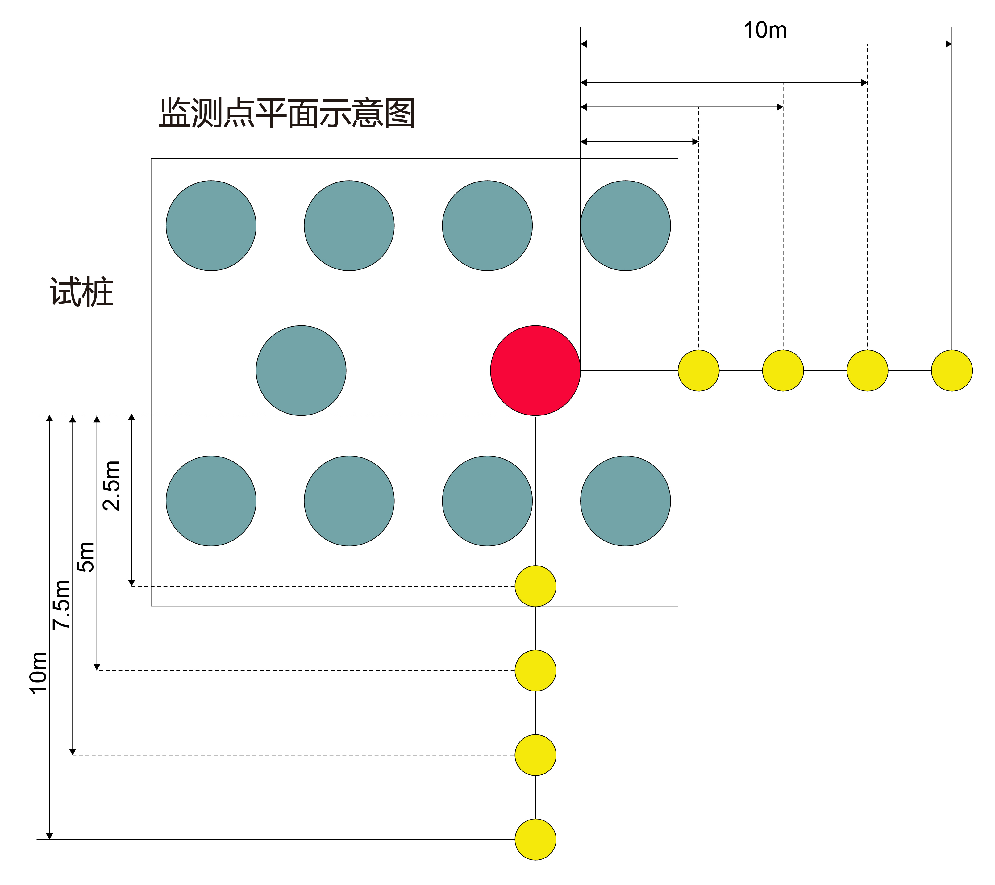 ICE，ICE高频液压振动，ICE振动锤，免共振振动锤，工地振动测试