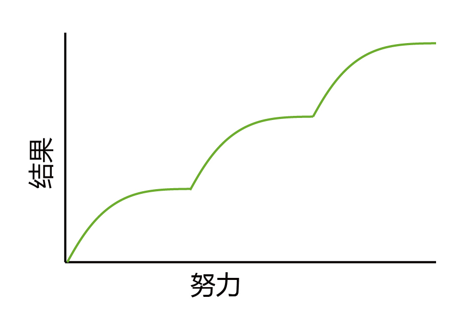 ICE，振动锤，钢板桩，挖机锤，冲击锤